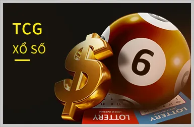 Game Nổ hũ Tobet88